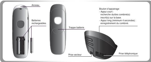 Anneau Batteries rechargeables Trappe batterie Prise secteur Bouton d'appairage - Appui court : recherche diuides combiné(s) inscrit(s) sur la base. - Appui long (minimum 4 secondes) : enregistrément du combiné. Prise téléphonique