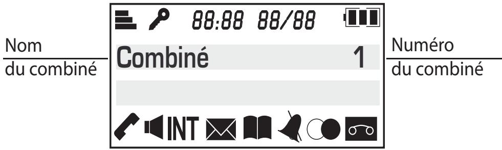 Nom du combiné 88:88 88/88 Combiné 1 Numéro du combiné