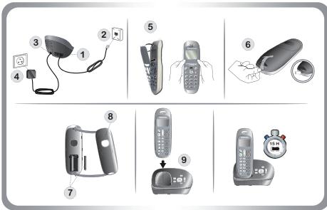 SAGEMCOM D271 - Présentation du téléphone - 2