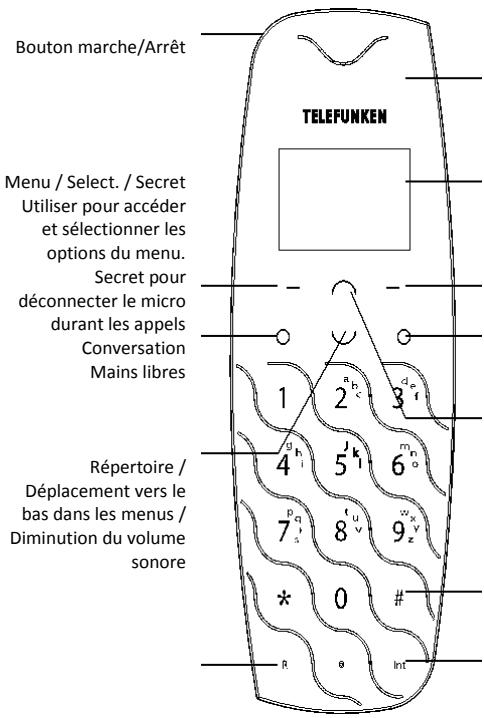 TELEFUNKEN TE 251 PURE - Le combiné - 1