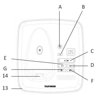 TELEFUNKEN TD 352 - Netzausfall - 3