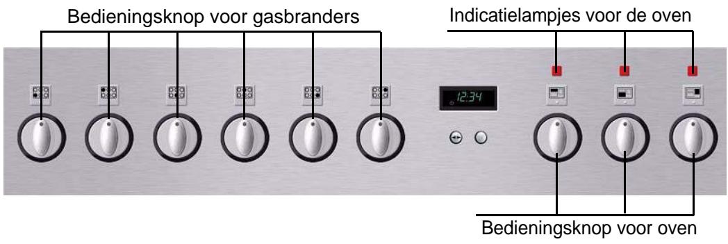 NEFF F3470N0NL - Het bedieningspaneel - 1