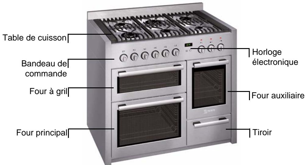 NEFF F3470N0NL - Présentation de votre nouvelle cuisinière - 1