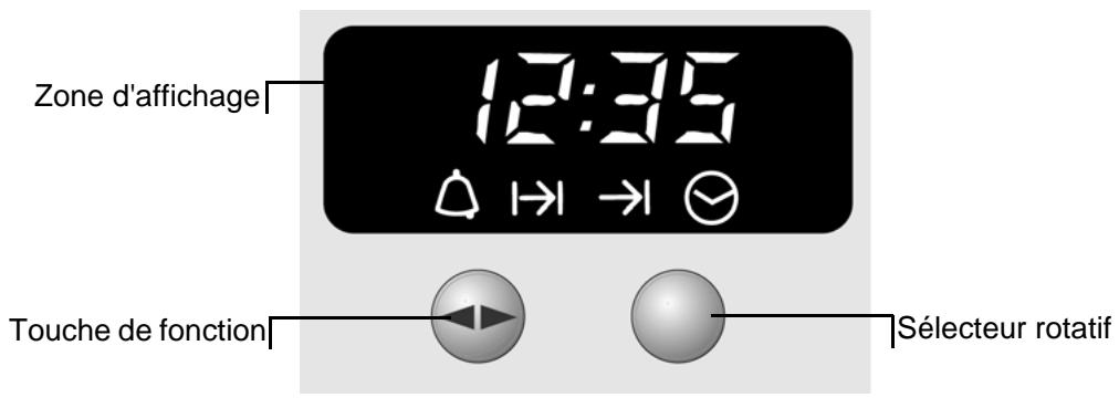 NEFF F3470N0NL - Horloge électronique - 1