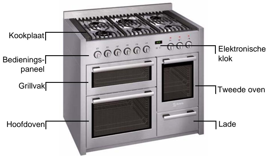 NEFF F3470N0NL - Dit is uw neue gasfornuis - 1