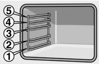 NEFF F3470N0NL - Toebehoren - 1