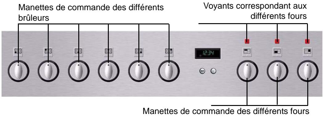 NEFF F3470N0NL - Présentation de votre nouvelle cuisinière - 2