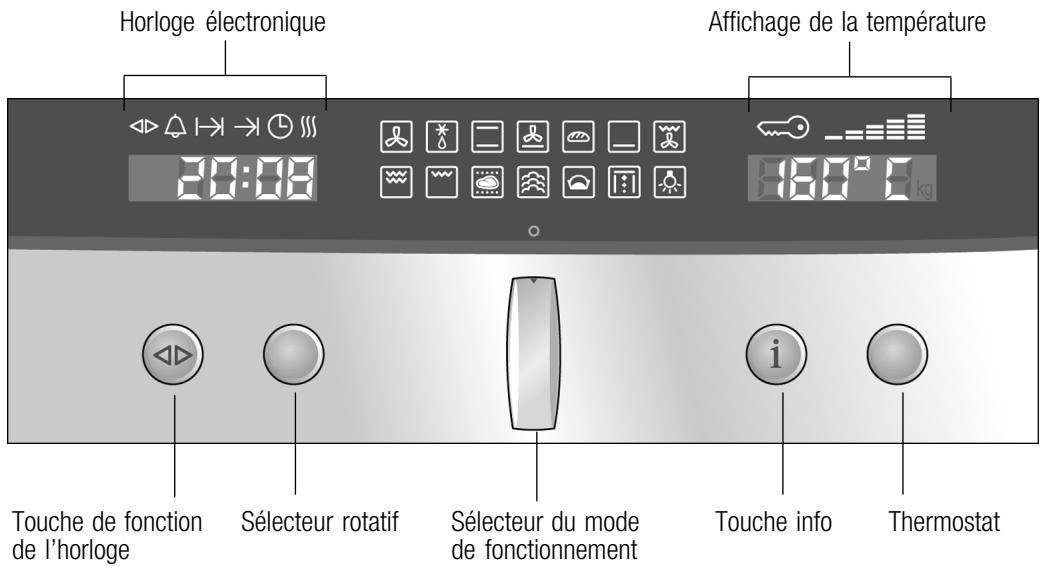 NEFF B15E52N0FR - Votre nouvel appareil - 1