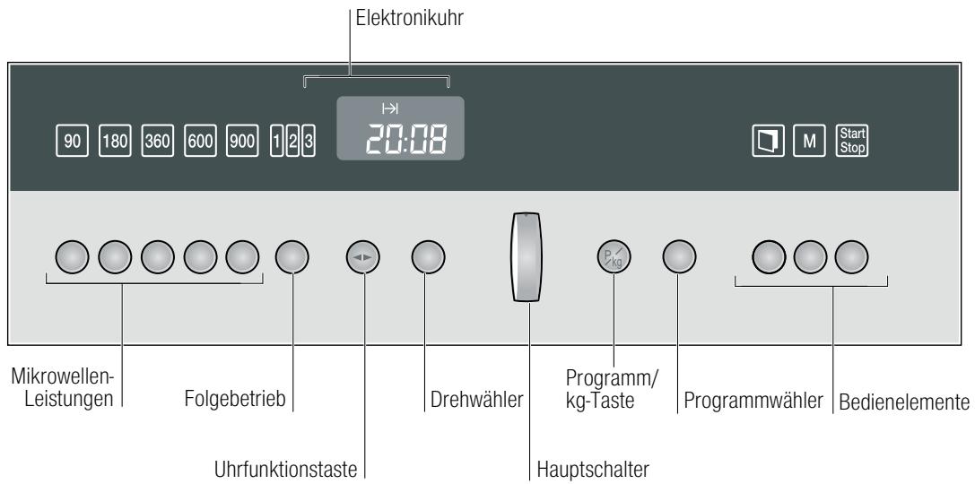 NEFF C54L60N3 - Ihr neues Gerät - 1