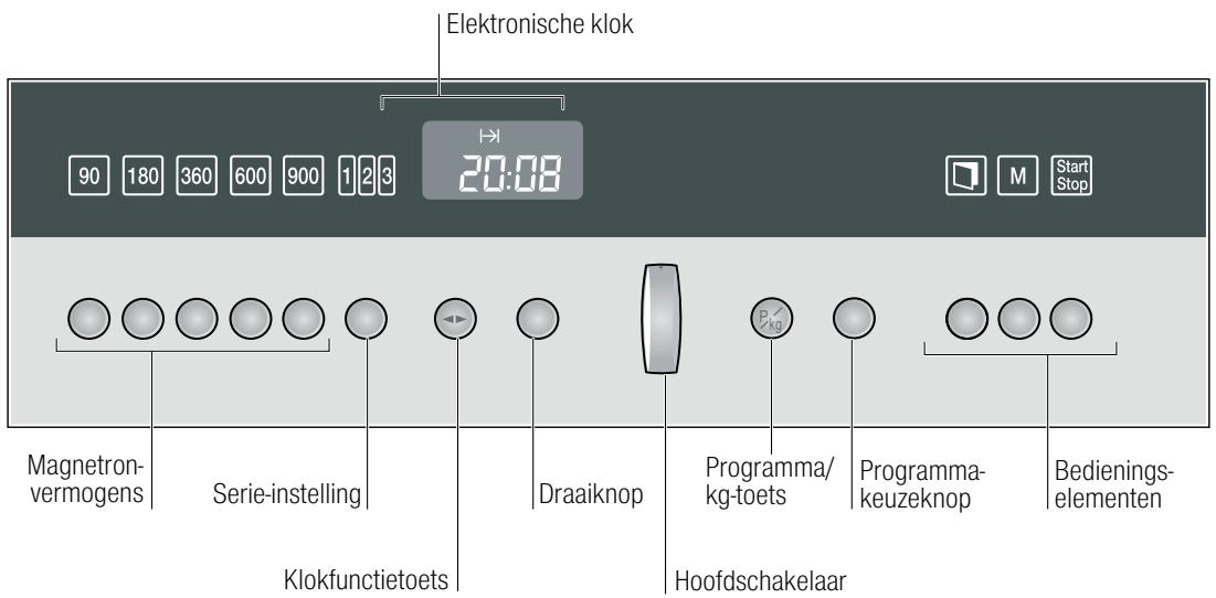 NEFF C54L60N3 - Uw neue apparaat - 1