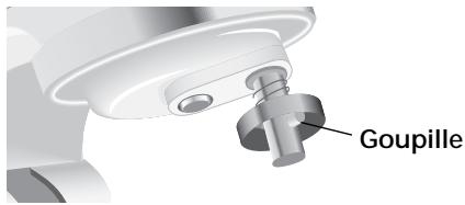 KITCHENAID 5KSM150PSEES - Pour detacher le bol - 1