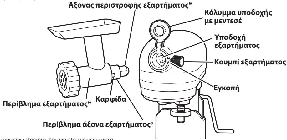 KITCHENAID 5KSM7580XECA,  5KSM7580XECA ARTISAN,  5KSM7580XEMS ARTISAN,  5KSM7580XEER - Fevikec pAnpoopiec - 1