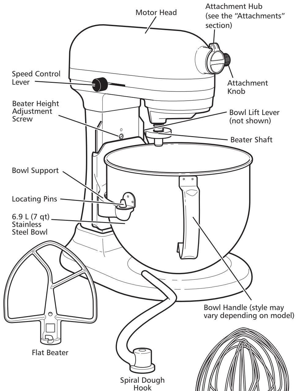 KITCHENAID 5KSM7580XECA,  5KSM7580XECA ARTISAN,  5KSM7580XEMS ARTISAN,  5KSM7580XEER - Parts and Features - 1