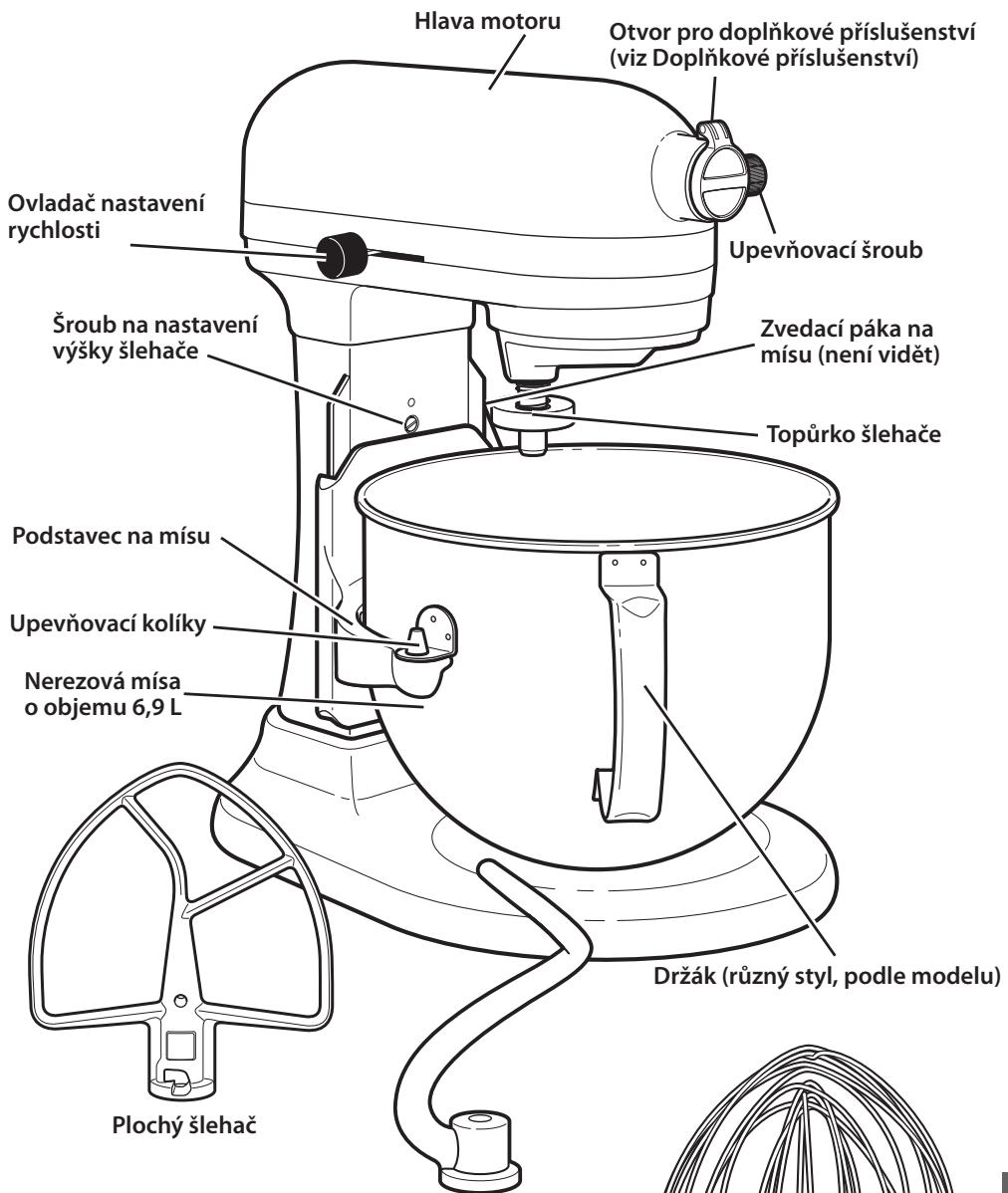 KITCHENAID 5KSM7580XECA,  5KSM7580XECA ARTISAN,  5KSM7580XEMS ARTISAN,  5KSM7580XEER - Popis Časti a funkci - 1