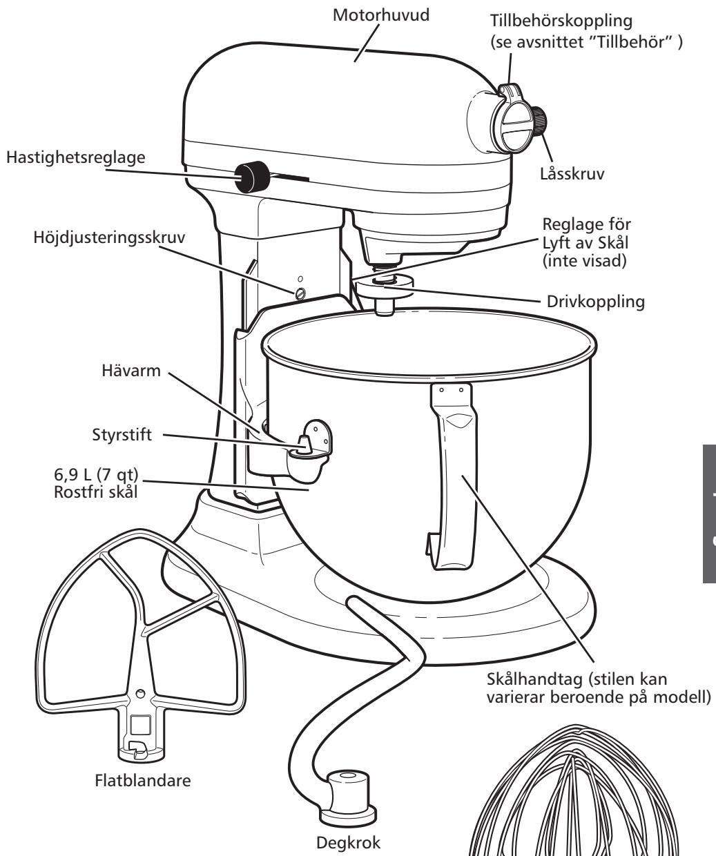 KITCHENAID 5KSM7580XECA,  5KSM7580XECA ARTISAN,  5KSM7580XEMS ARTISAN,  5KSM7580XEER - Delar och Funktioner - 1