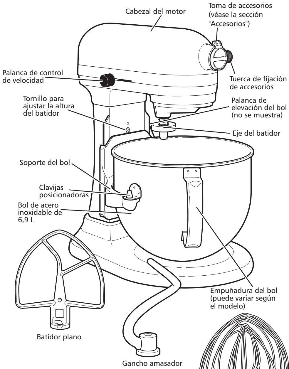KITCHENAID 5KSM7580XECA,  5KSM7580XECA ARTISAN,  5KSM7580XEMS ARTISAN,  5KSM7580XEER - Componentes y unidades - 1