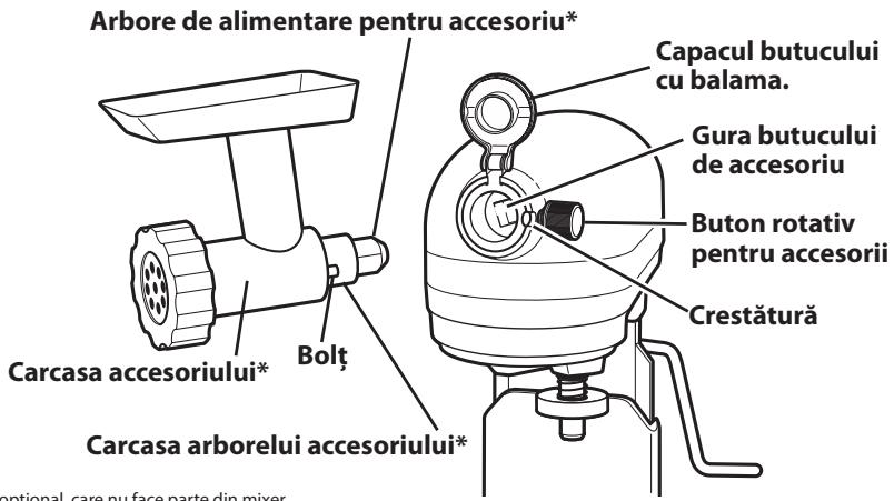 KITCHENAID 5KSM7580XECA,  5KSM7580XECA ARTISAN,  5KSM7580XEMS ARTISAN,  5KSM7580XEER - Informati generale - 1
