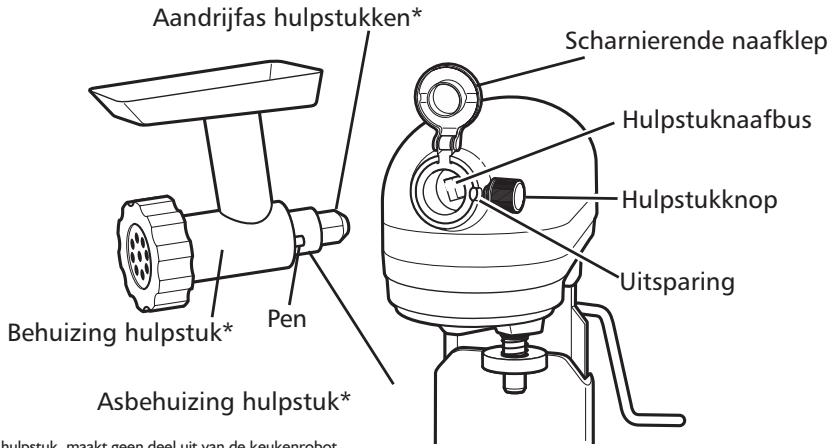 KITCHENAID 5KSM7580XEMS ARTISAN - Algemene informatie - 1