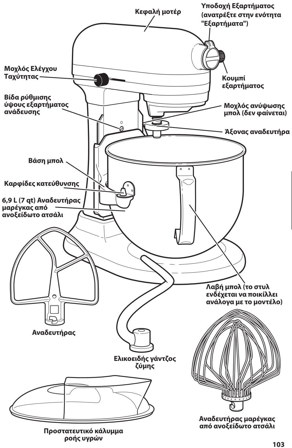 KITCHENAID 5KSM7580XEMS ARTISAN - Απόρριψη ηλεκτρικών εξαρτημάτων - 1