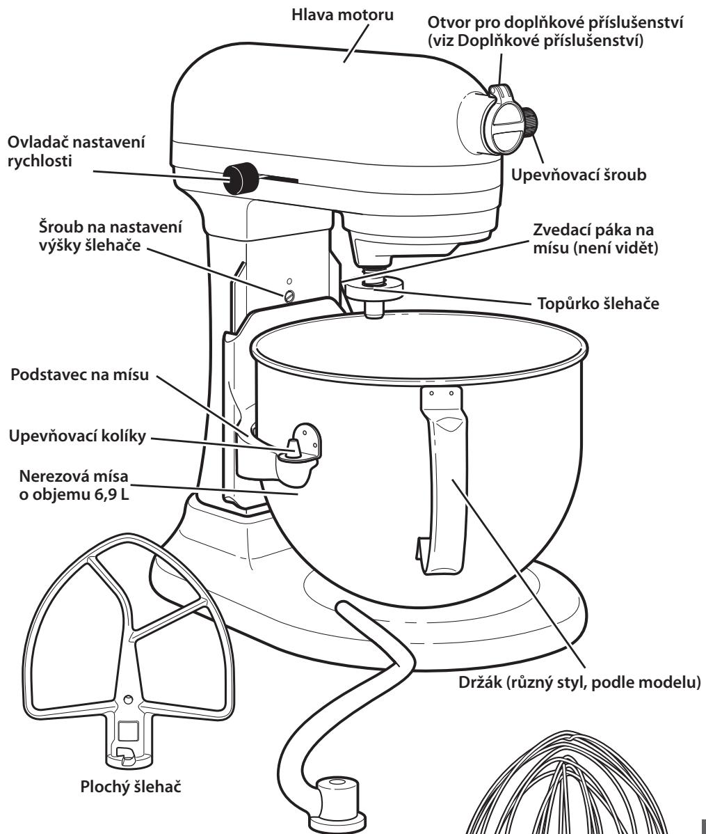 KITCHENAID 5KSM7580XEMS ARTISAN - Popis částí a funkcí - 1