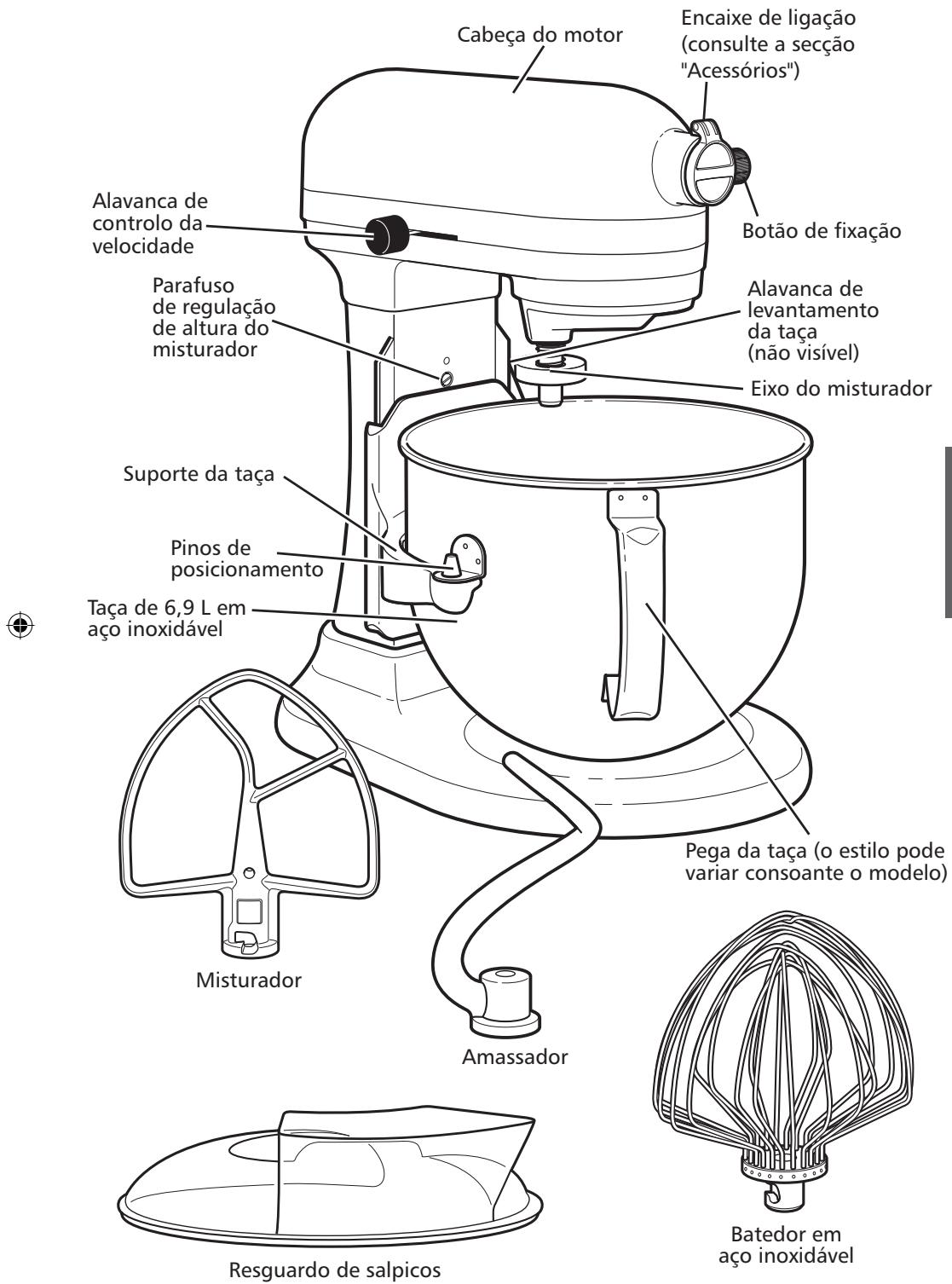 KITCHENAID 5KSM7580XEMS ARTISAN - Peças e características - 1