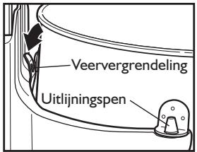 KITCHENAID 5KSM7580XEMS ARTISAN - ⚠ WAARSCHUWING - 1