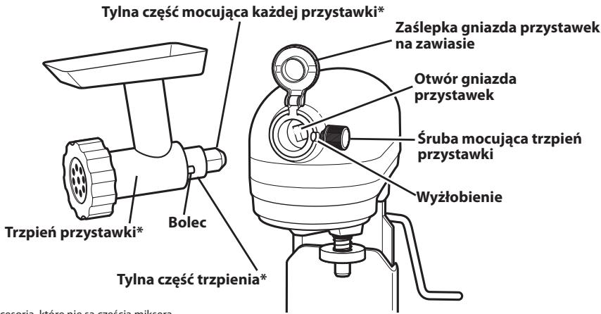 KITCHENAID 5KSM7580XEMS ARTISAN - Informacje ogólne - 1