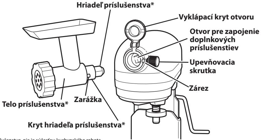 KITCHENAID 5KSM7580XEMS ARTISAN - Všeobecné informácie - 1