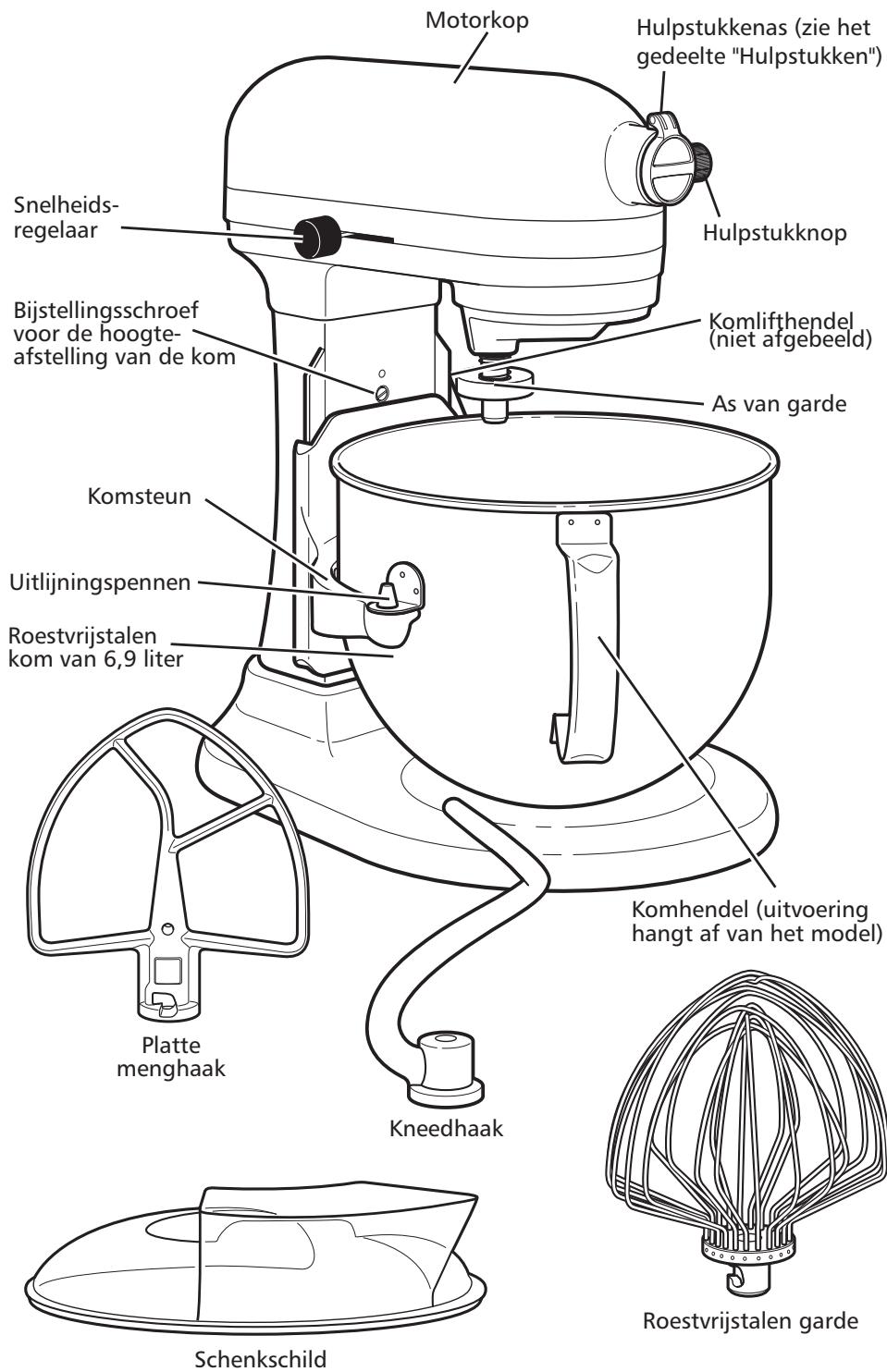 KITCHENAID 5KSM7580XEMS ARTISAN - Onderdelen en kenmerken - 1