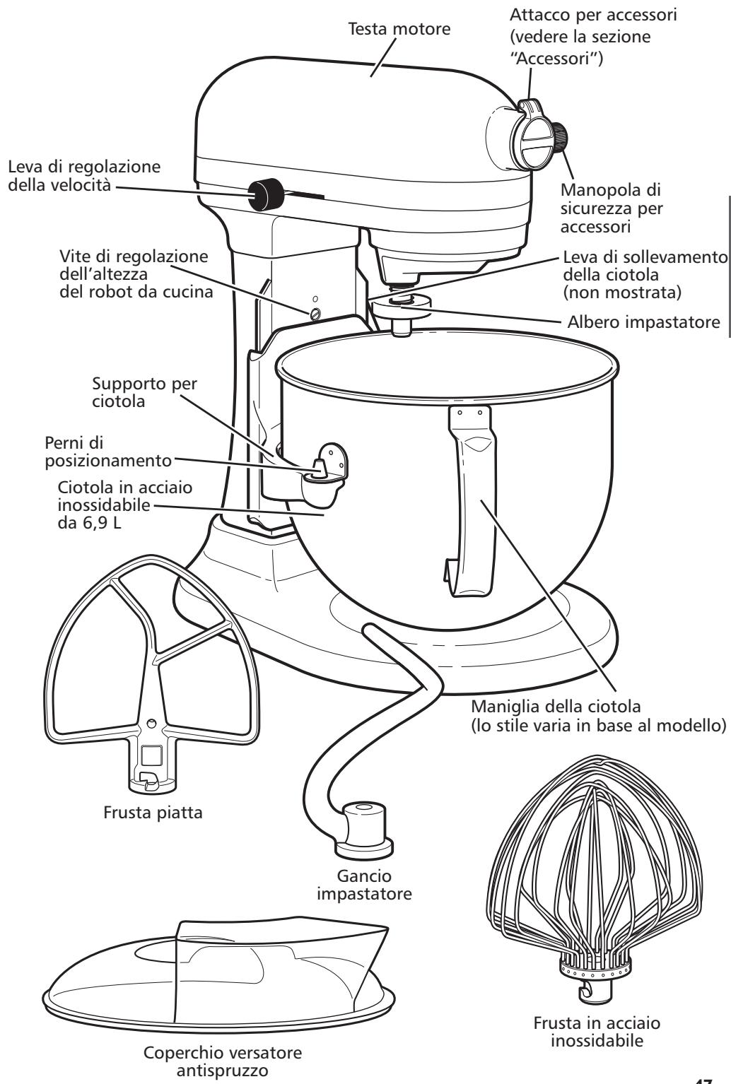 KITCHENAID 5KSM7580XEMS ARTISAN - Componenti e funzioni - 1