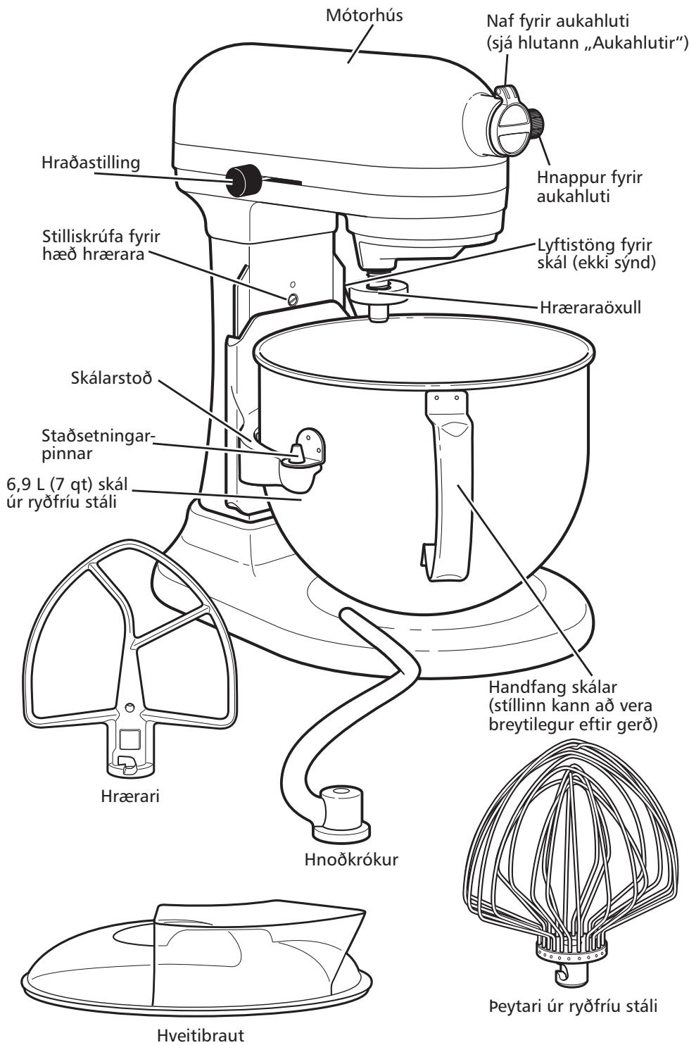 KITCHENAID 5KSM7580XEMS ARTISAN - Hlutar og eiginleikar - 1