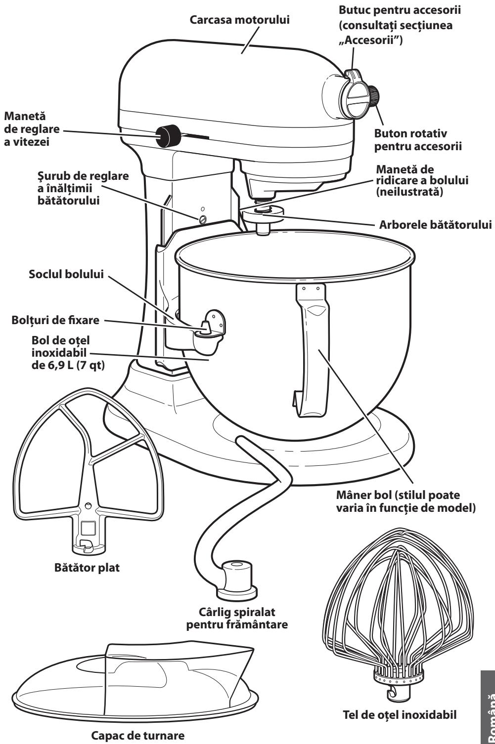 KITCHENAID 5KSM7580XEMS ARTISAN - Componente și caracteristici - 1