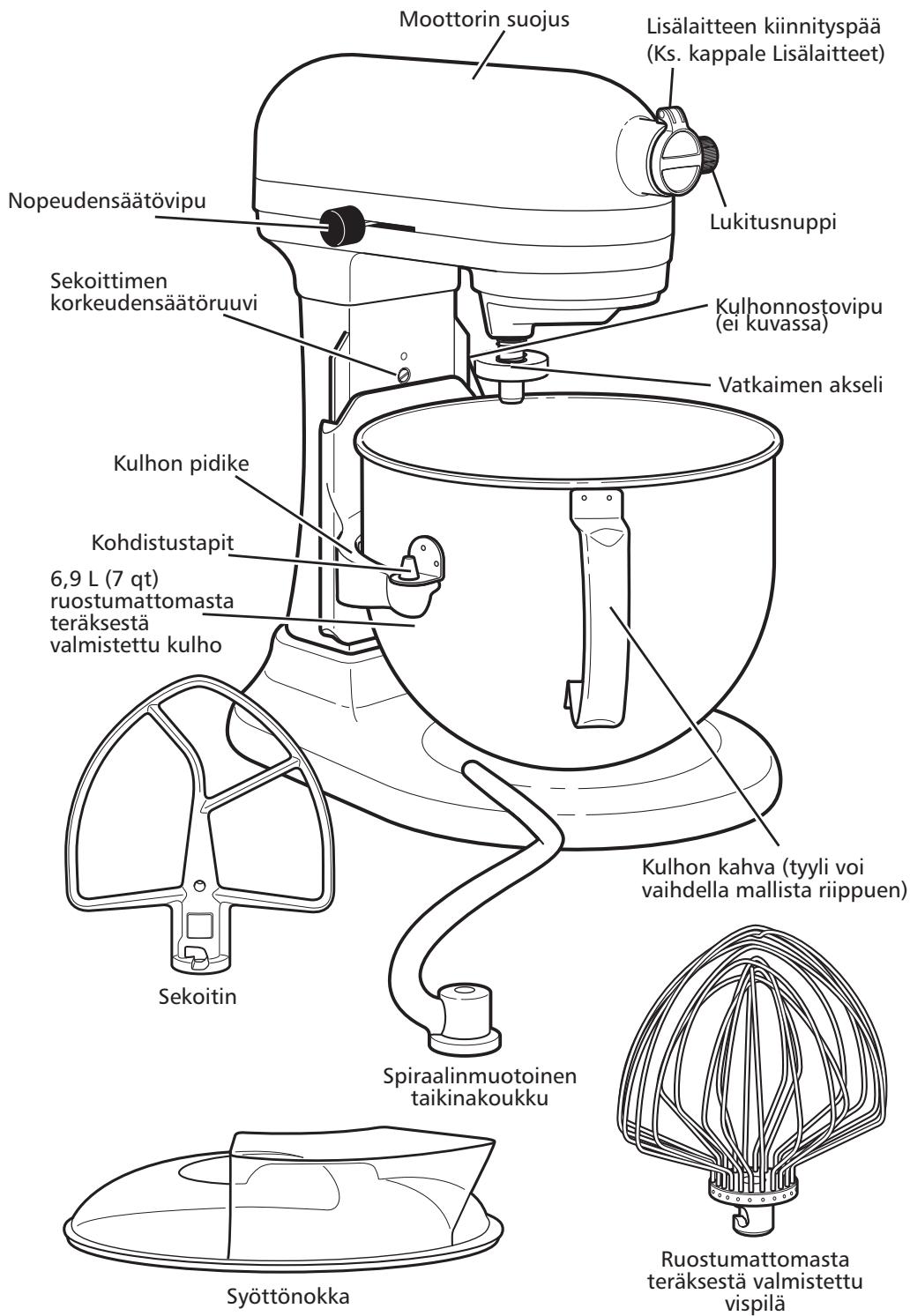 KITCHENAID 5KSM7580XEMS ARTISAN - Osat ja ominaisuudet - 1