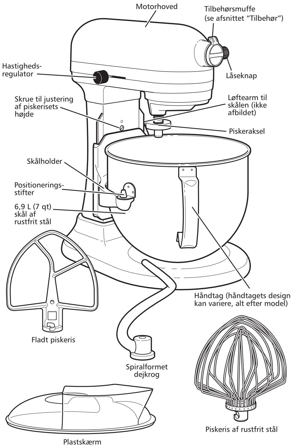 KITCHENAID 5KSM7580XEMS ARTISAN - Reservedele og funktioner - 1