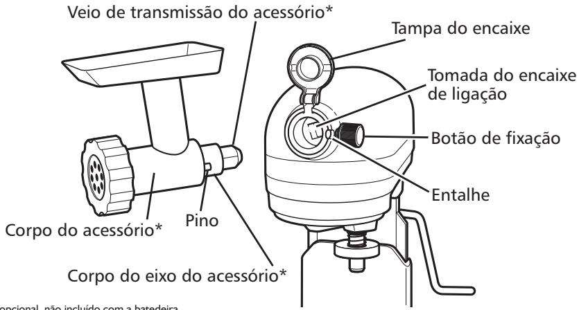 KITCHENAID 5KSM7580XEMS ARTISAN - Guia de controlo de velocidade - batedeiras de 10 velocidades - 7