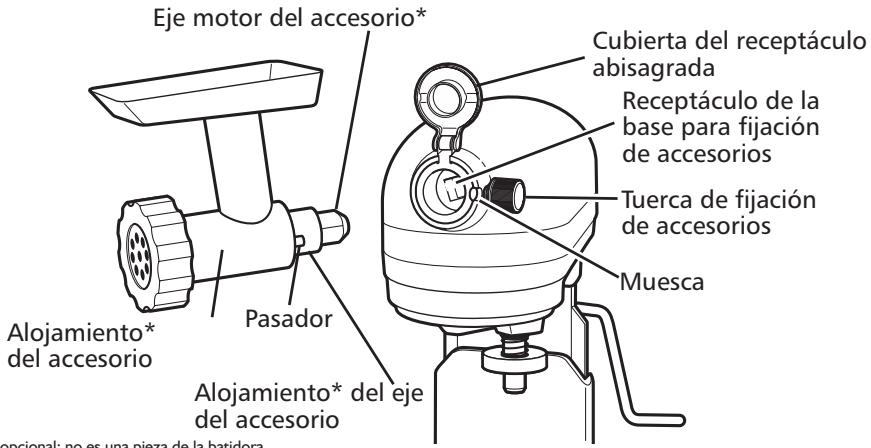 KITCHENAID 5KSM7580XEMS ARTISAN - Información general - 1