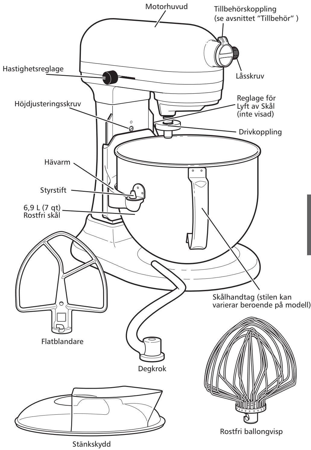 KITCHENAID 5KSM7580XEMS ARTISAN - Delar och Funktioner - 1