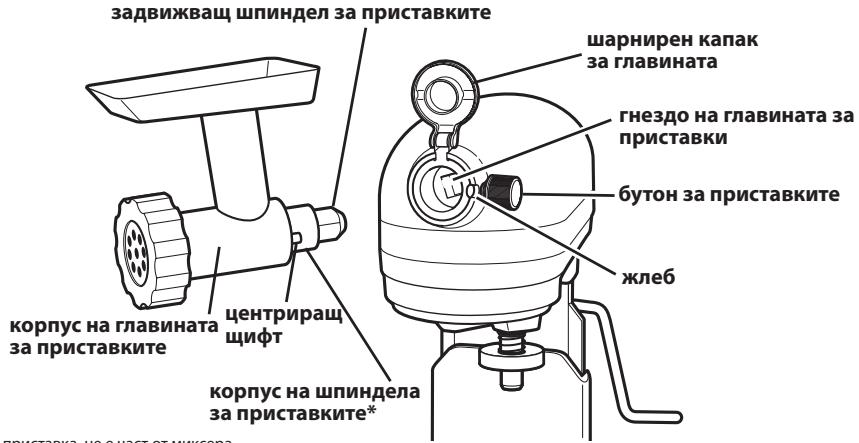 KITCHENAID 5KSM7580XEMS ARTISAN - Ръководство за контрол на скоростите - 10 степени на скоростите - 3