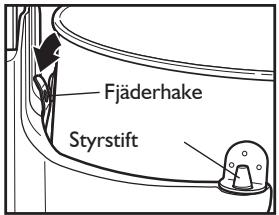 KITCHENAID 5KSM7580XEMS ARTISAN - För att ta bort den rostfria skålen - 1