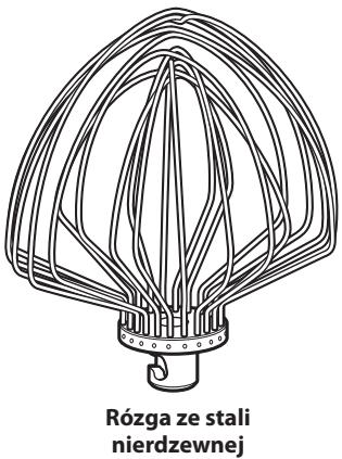 KITCHENAID 5KSM7580XEMS ARTISAN - K∅KKENMASKINENS SIKKERHED - 2
