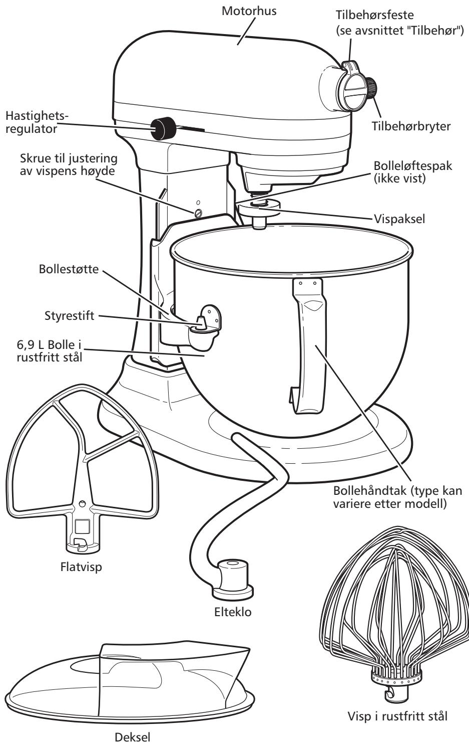 KITCHENAID 5KSM7580XEMS ARTISAN - Deler og funksjoner - 1