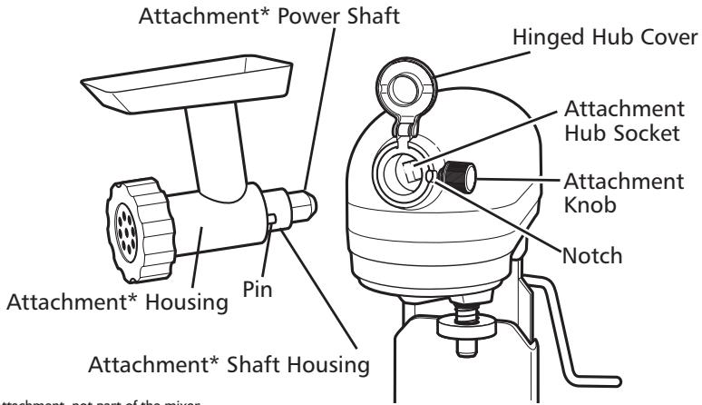 KITCHENAID 5KSM7580XEMS ARTISAN - General Information - 1