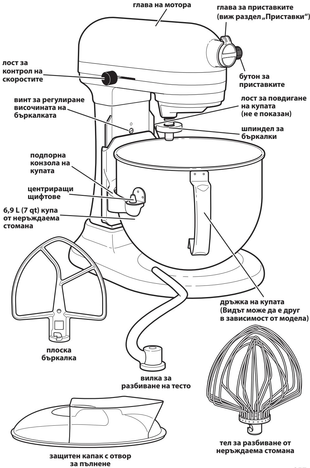 KITCHENAID 5KSM7580XEMS ARTISAN - Части и характеристики - 1