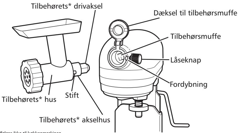 KITCHENAID 5KSM7580XEMS ARTISAN - Generelle oplysninger - 1