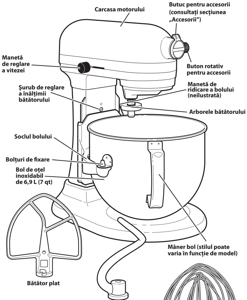 KITCHENAID 5KSM7580,  5KSM7580XEMS - Componente Şi caracteristicı - 1