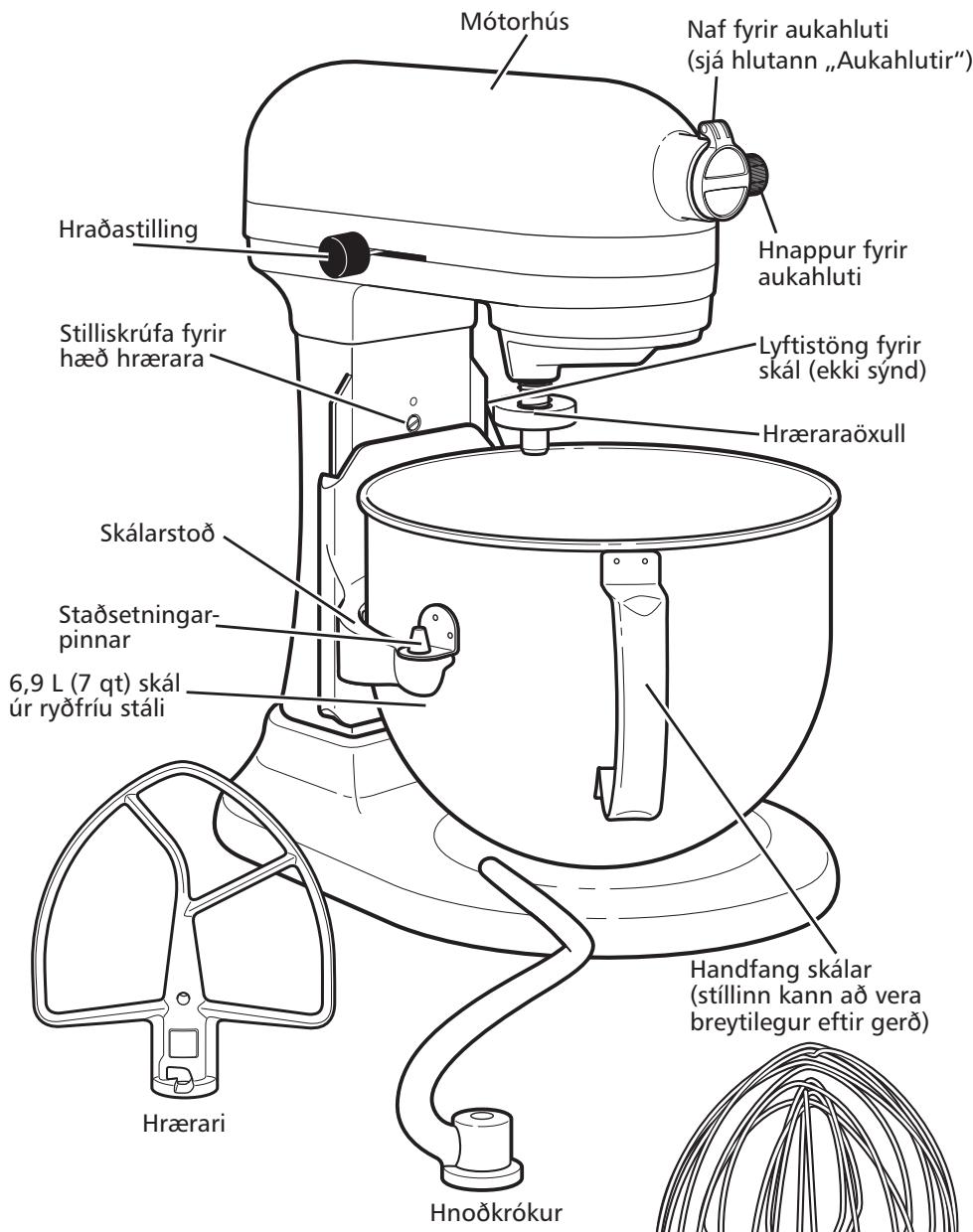 KITCHENAID 5KSM7580,  5KSM7580XEMS - Hlutar og eiginleikar - 1