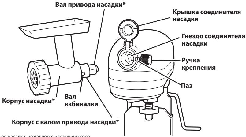 KITCHENAID 5KSM7580,  5KSM7580XEMS - 06uaHnΦopMaun - 1