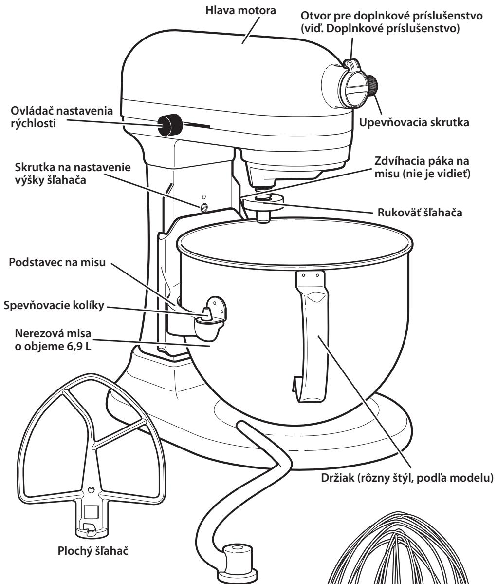 KITCHENAID 5KSM7580,  5KSM7580XEMS - Popis Častí a funkcić - 1