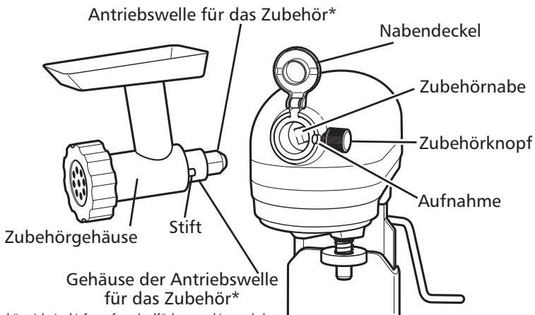 KITCHENAID 5KSM7580,  5KSM7580XEMS - Allgemeine Hinweise - 1