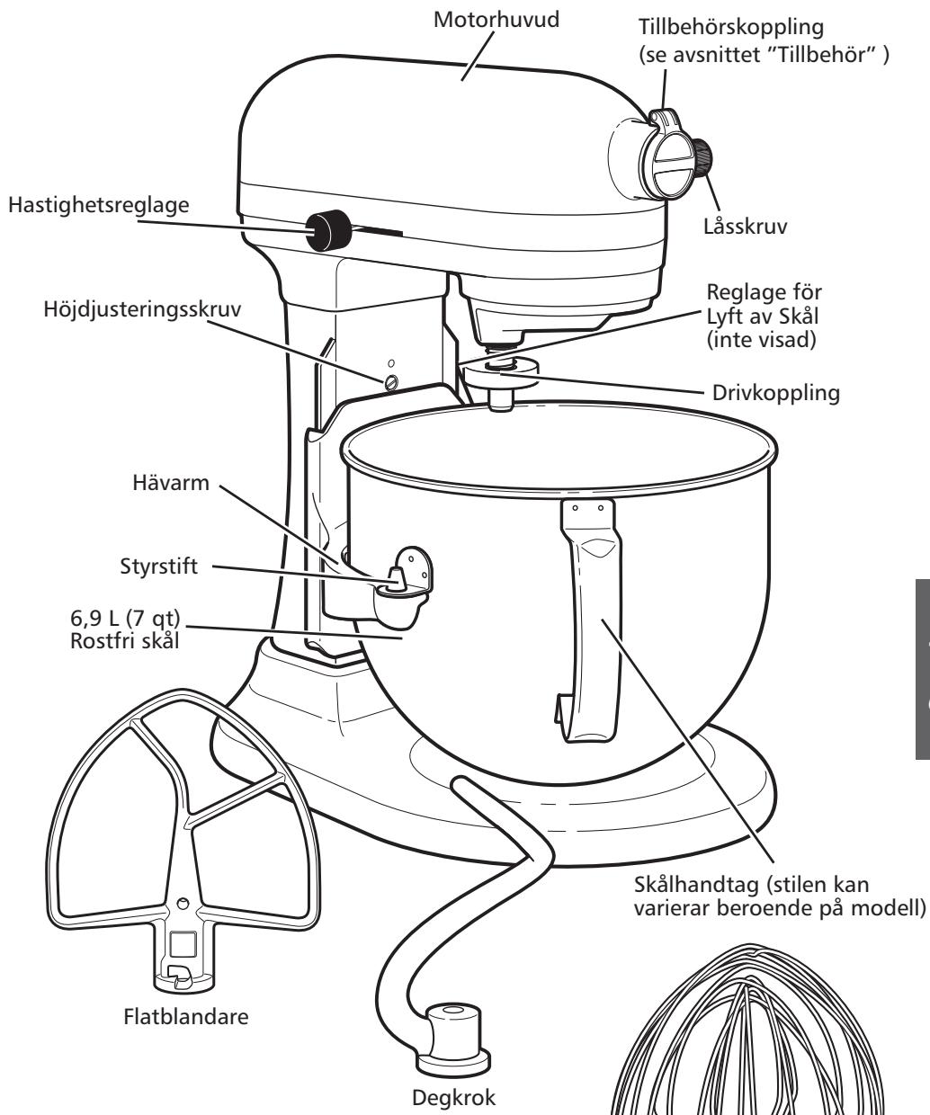 KITCHENAID 5KSM7580,  5KSM7580XEMS - Delar och Funktioner - 1